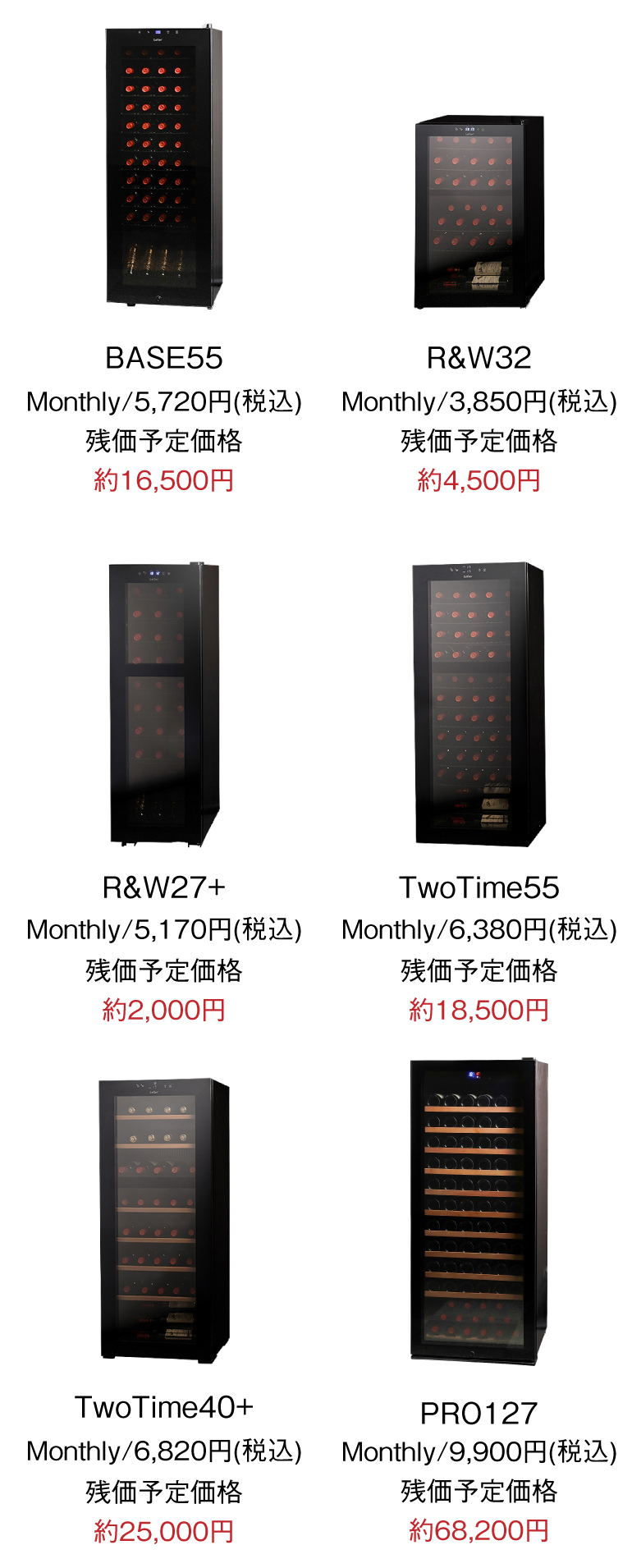 はじめてのワインセラー