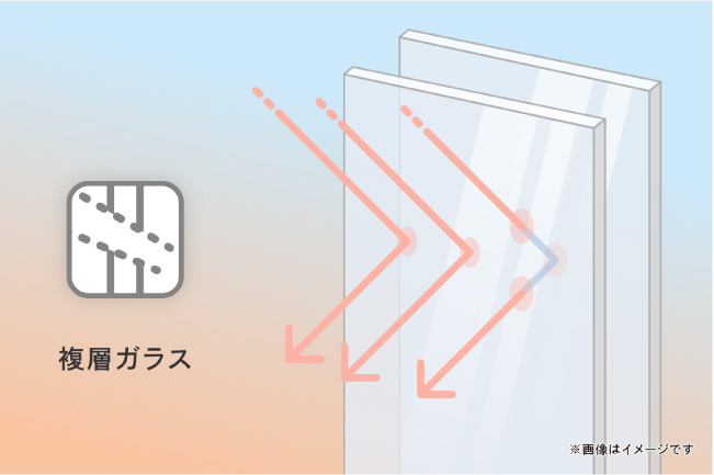 断熱性に優れたUV反射加工のLow-E複層ガラスを搭載