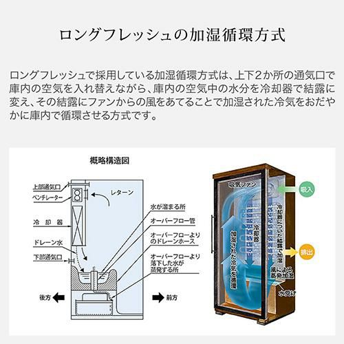 フォルスター ロングフレッシュ 408FGII(WK) 日本製｜ワイン